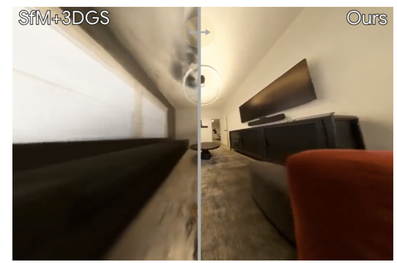 Self-Calibrating Gaussian Splatting